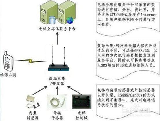 圖片關(guān)鍵詞