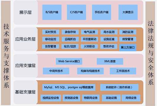 圖片關(guān)鍵詞