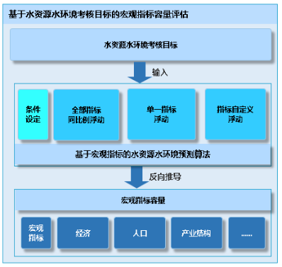 圖片關鍵詞